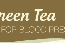 Green Tea: Good for Blood Pressure?