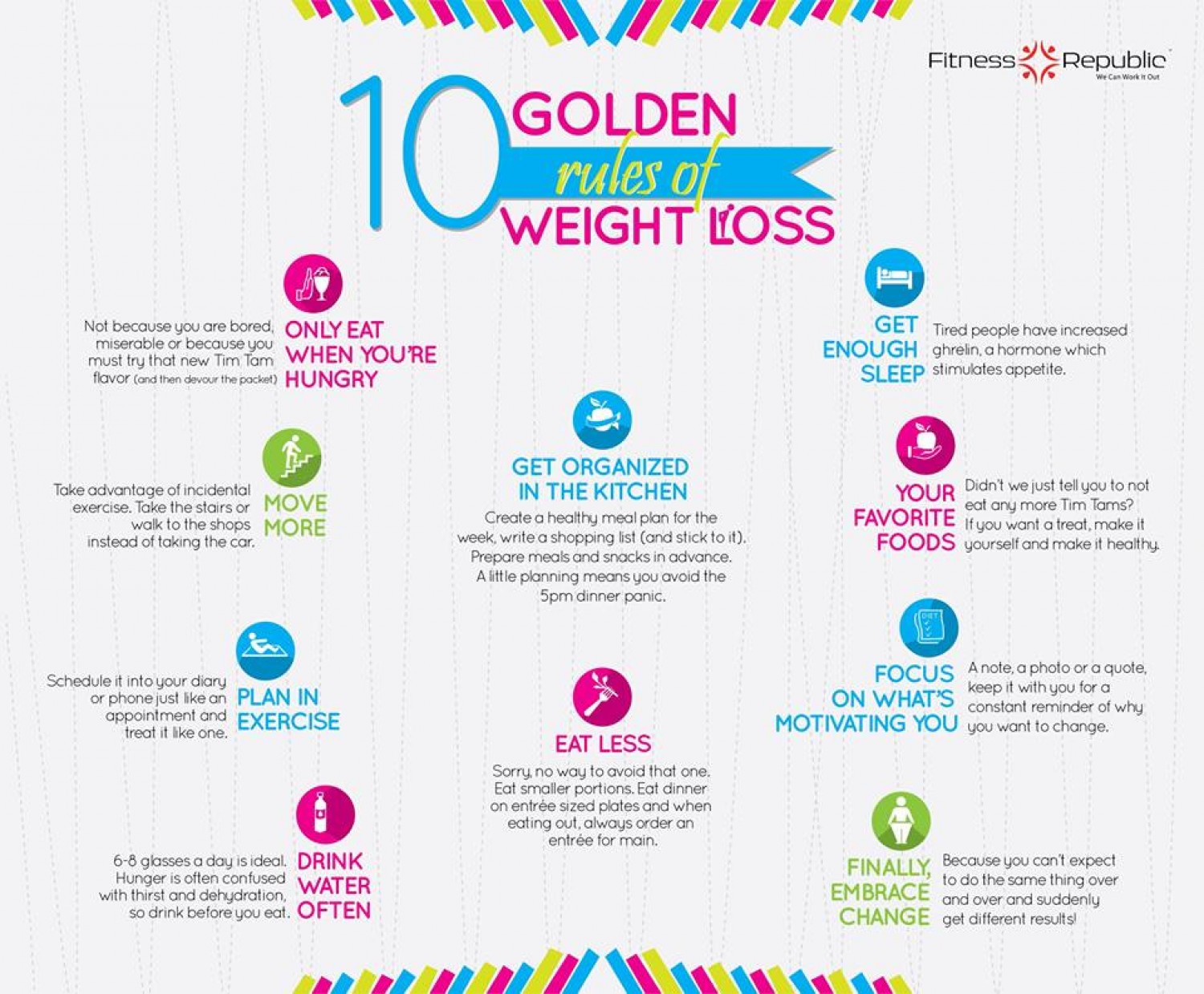 ten golden rules of weight loss