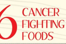 6 Cancer Fighting Foods
