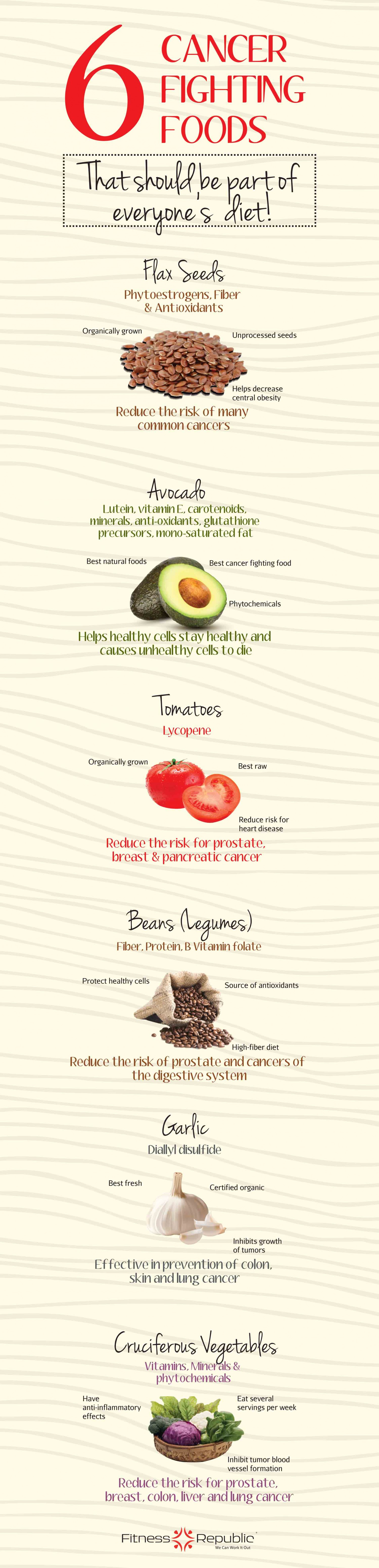 cancer fighting foods
