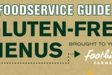 A Foodservice Guide to Gluten-Free Menus