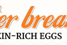 Better Breakfast with Protein-rich Eggs