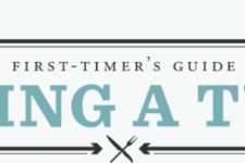 A Visual Guide to Roasting Your First Turkey