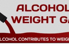 Alcohol & Weight Gain