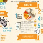 Banana Pancake Recipe