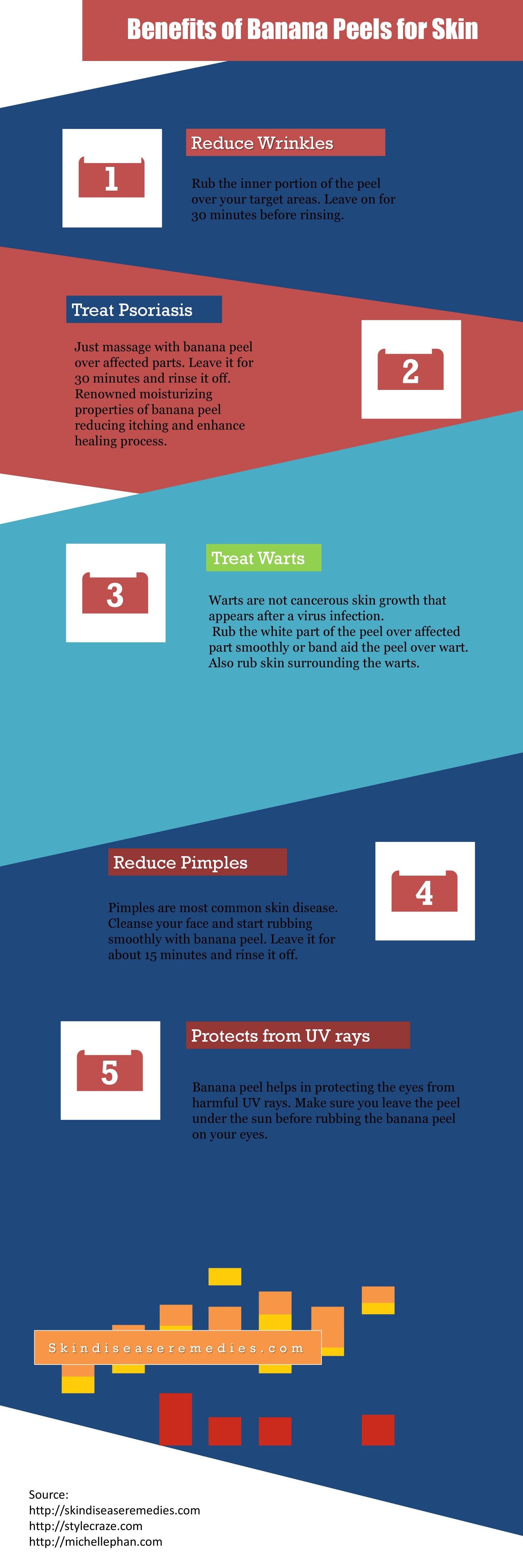 benefits of banana peel