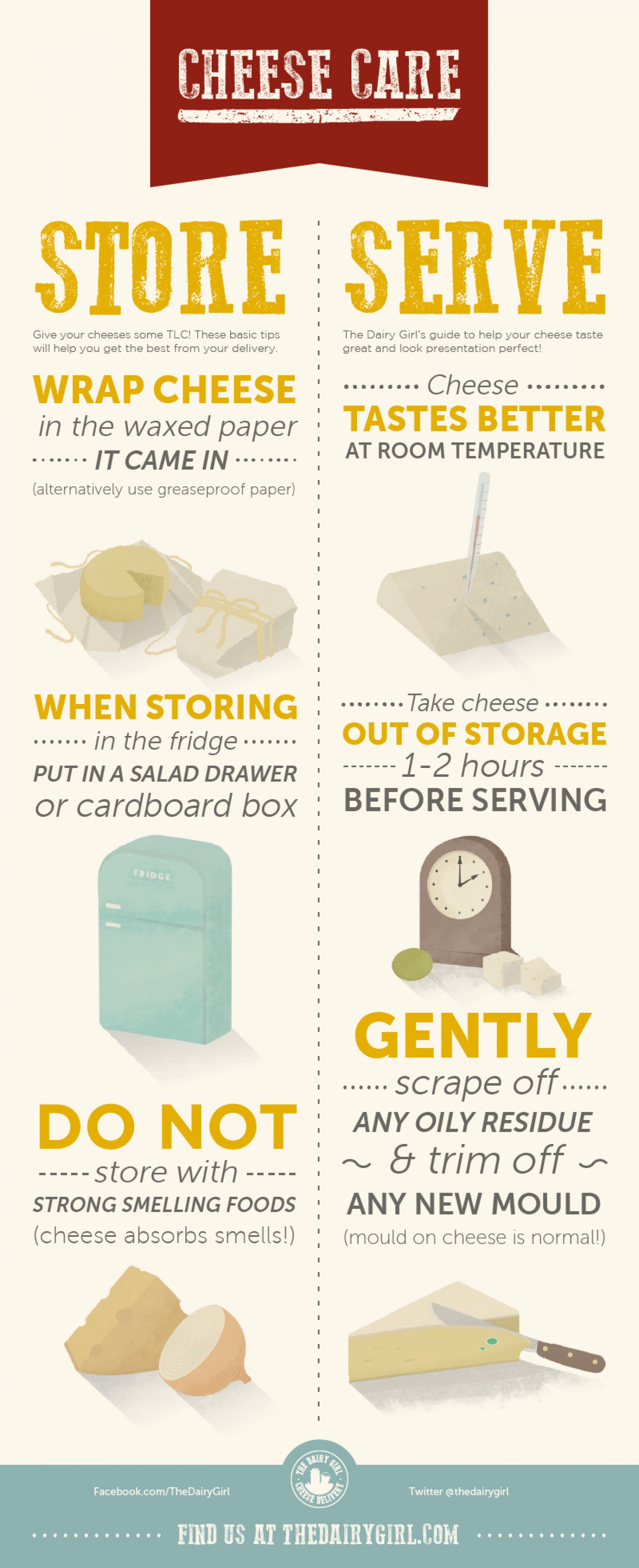 how to properly care for cheese