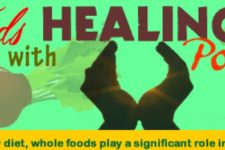Foods With Healing Powers