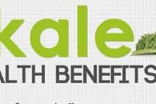 Kale Health Benefits