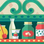 Kitchen Beauty Essentials