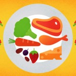 How the Paleo Diet Can Help Heal IBS