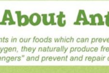 The Truth About Antioxidants