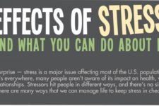 The Effects of Stress