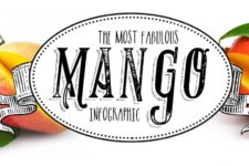The Most Fabulous Mango Infographic