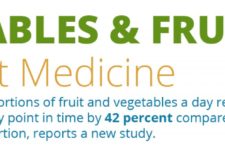 Vegetables And Fruit The Best Medicine