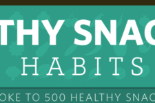 Healthy Snacking Habits