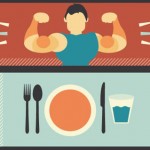 Fueling Your Post Workout