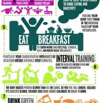 10 Ways To Boost Your Metabolism