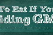 How To Eat If You're Avoiding GMOs