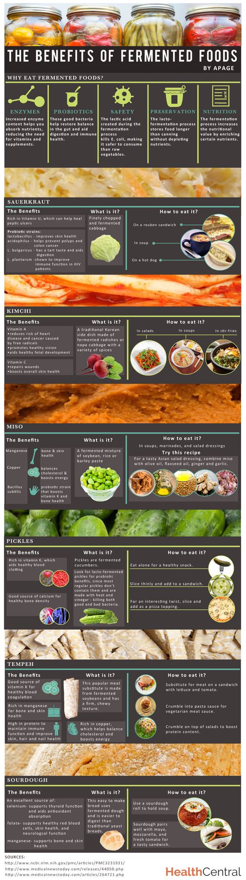 benefits of adding fermented foods to your diet
