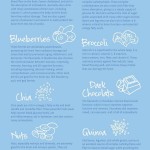 15 Foods to Improve Your Memory Naturally and Boost Brain Power