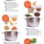 10 Easy Homemade Soups
