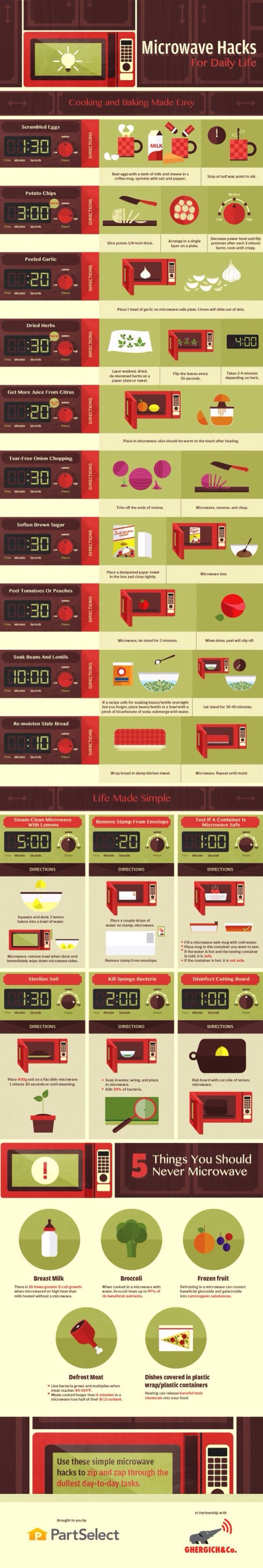 microwave hacks for everyday life