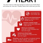 7 Steps to a Healthier Heart
