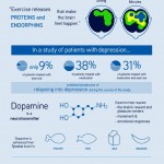 The Science of Happiness