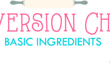 A Conversion Chart of Basic Ingredients for Baking