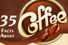 35 Interesting Facts About Coffee
