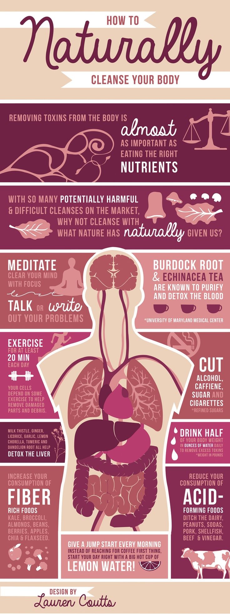 how to naturally clean your body