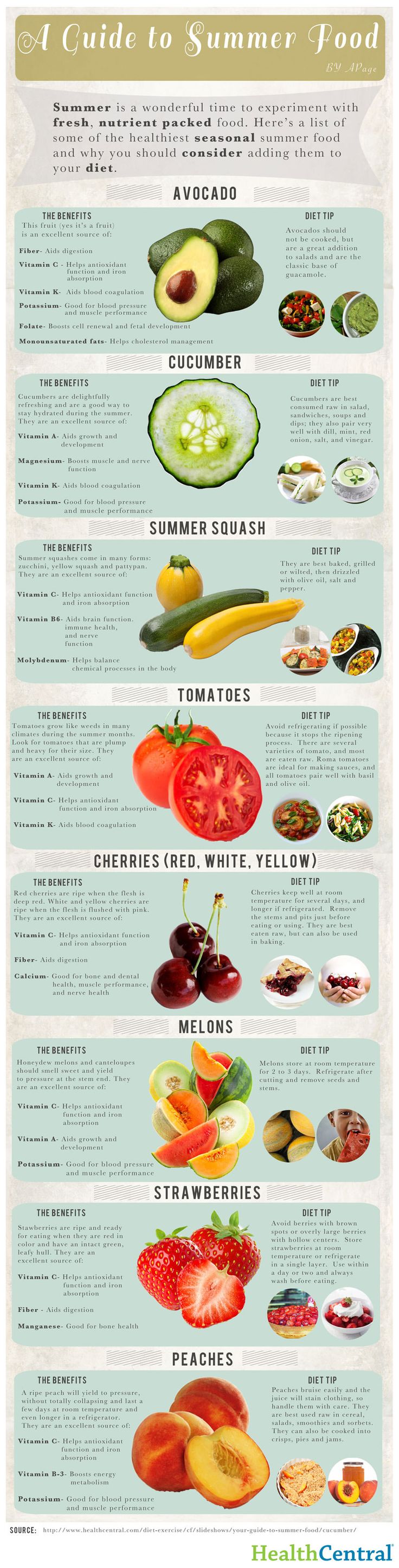 a guide to summer food