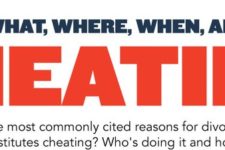 Why do People Cheat?