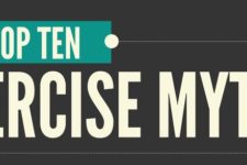 Top 10 Exercise Myths