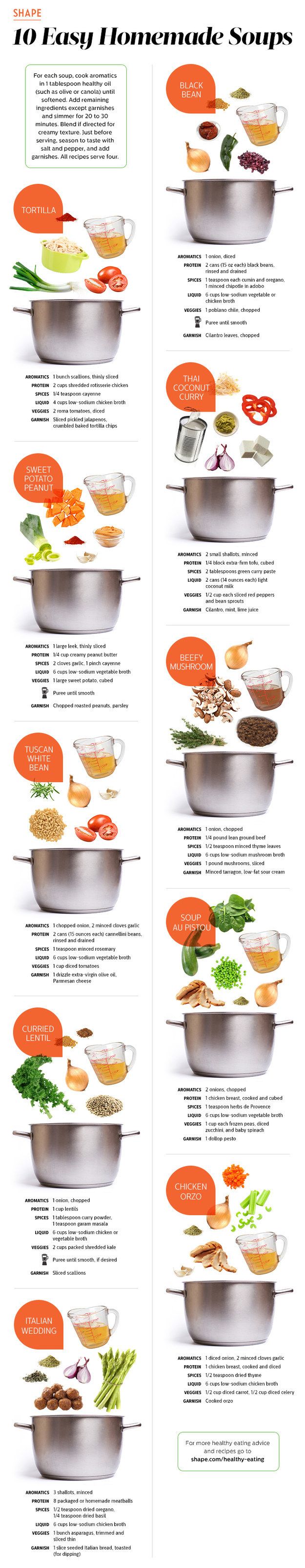 easy homemade soups