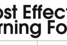 14 Most Effective Fat Burning Foods