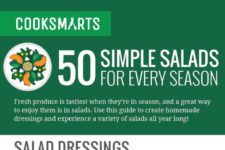 50 Simple Salads