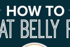 The Best Habits for Losing Belly Fat