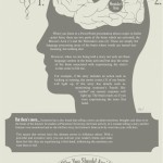 How Does Writing Affect our Brain?