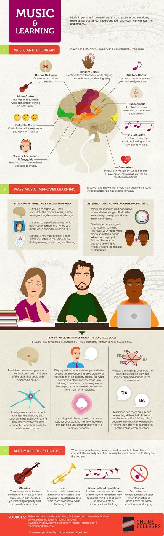 music and learning