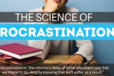 Why Do People Procrastinate?