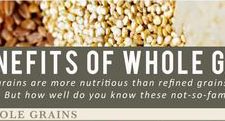 Benefits of Whole Grains