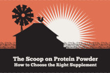 The Scoop on Protein Powder