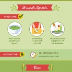  How to grill vegetables. 