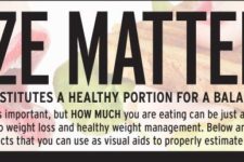Size Matters: Helpful Tips for Appropriate Portion Sizes