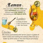 Drink Your Way to Weight Loss