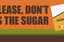 A Comprehensive Comparison of Sweeteners