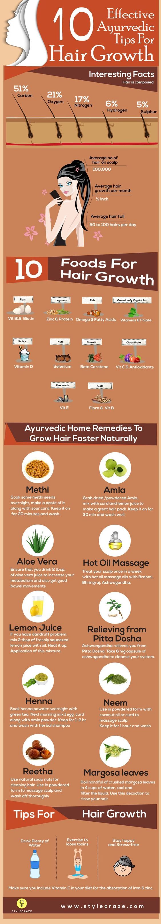 effective 10 ayurvedic tips for hair growth