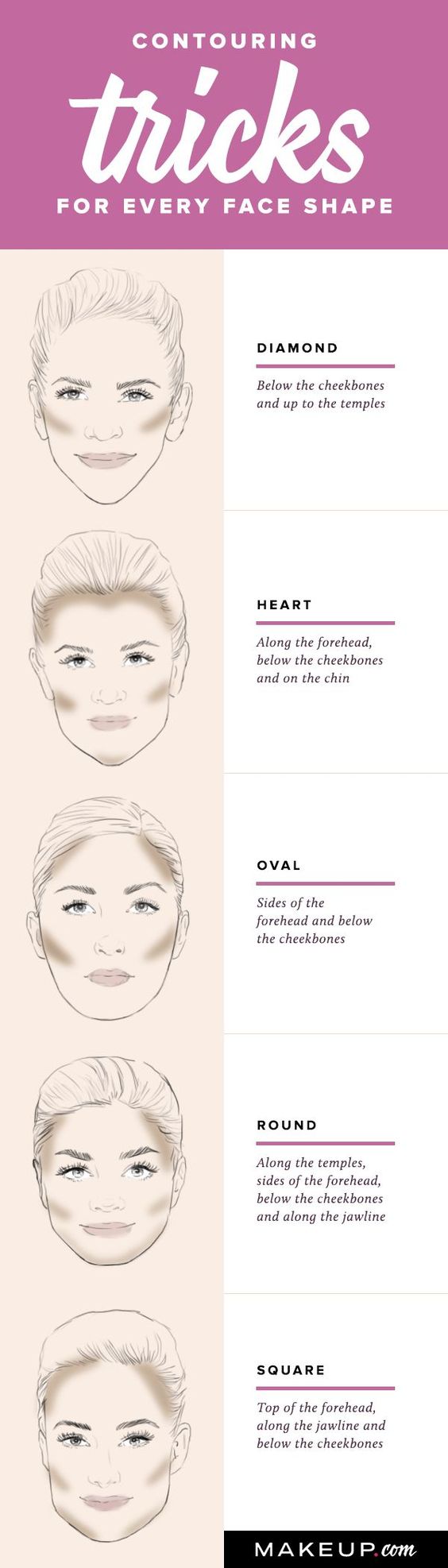 tips for every face shape